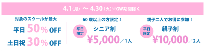 SUP/サーフィン/E-FOILが対象