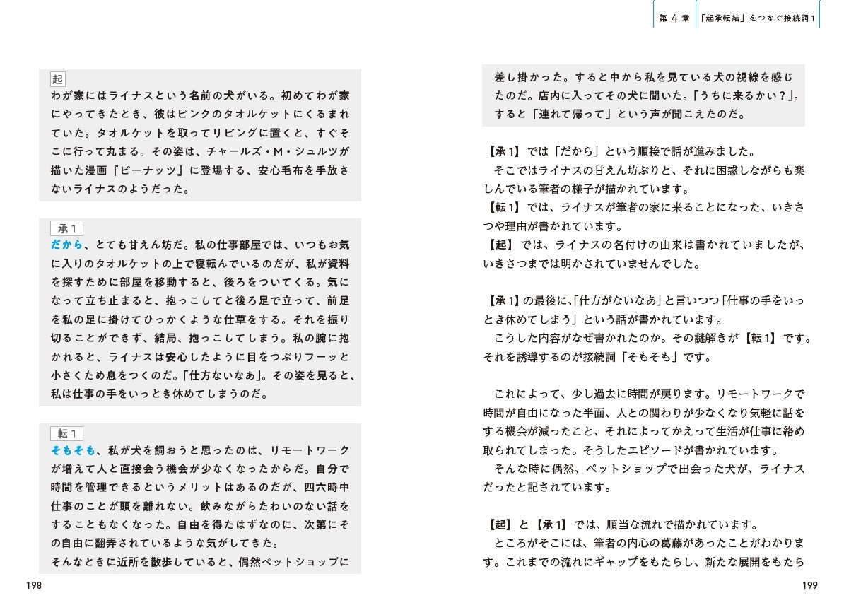 本文より