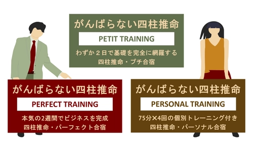 四柱推命を学ぶ方を対象とした 「がんばらない四柱推命・合宿セミナー」を 9月16日(土)より4日間オンラインにて開催！
