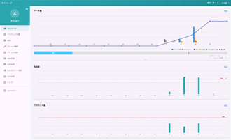 マイページ画面