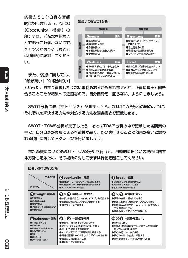 本文紹介2/文章で解説