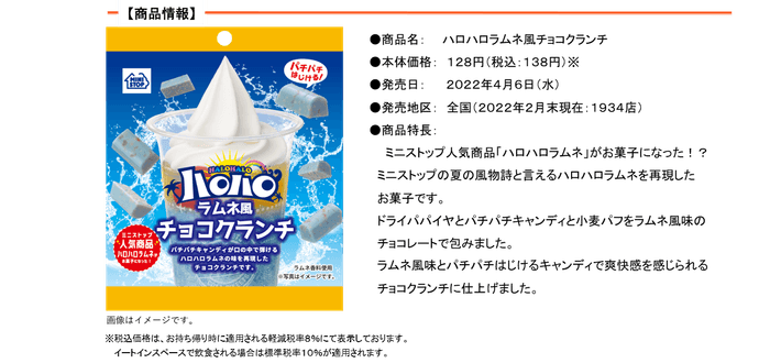 ハロハロラムネ風チョコクランチ