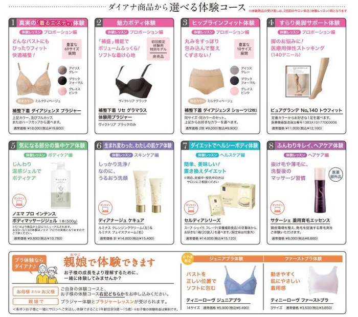 選べる体験コース(1)