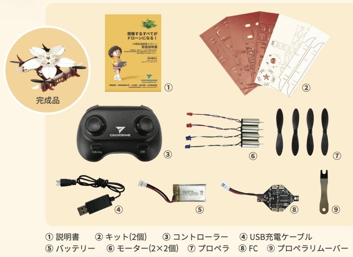 COCODRONEの組み立てパーツと完成品