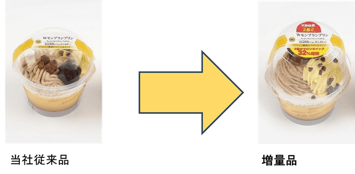 Wモンブランプリン2種のマロンホイップ32%増量比較イメージ(画像はイメージです。)