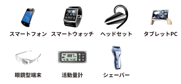 S-82D1Aシリーズ、アプリケーション例