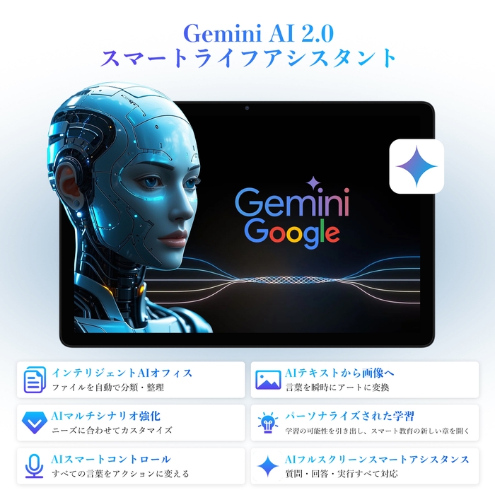 Google Gemini AI 2.0
