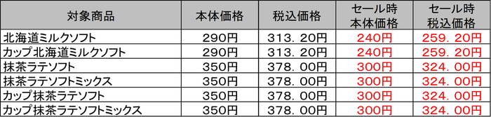 対象商品※1(画像はイメージです。)