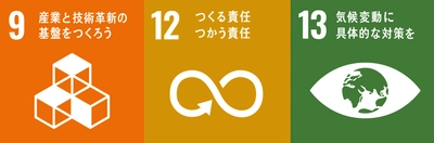 APAMANグループ、AI動画「Impress AI」を4月より使用開始　 デジタル技術の活用による業務効率化と顧客体験の向上を実現