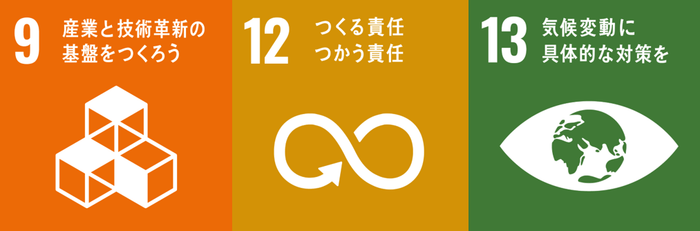 SDGs取組