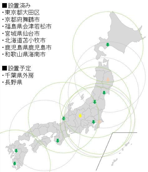 設置場所20250603