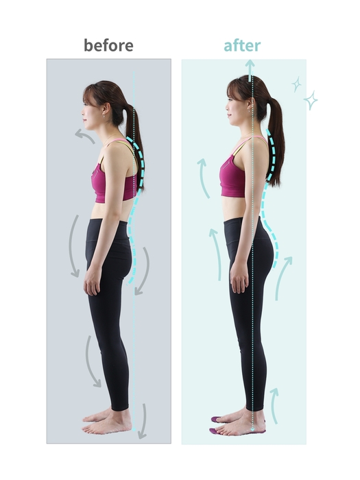 HBLインソール使用前使用後