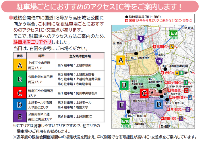 駐車場エリア分け
