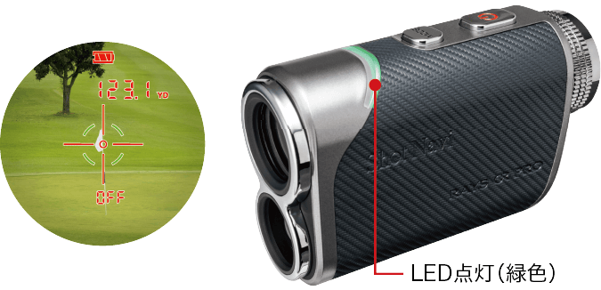 RAYS GR PRO 高低差ON/OFF