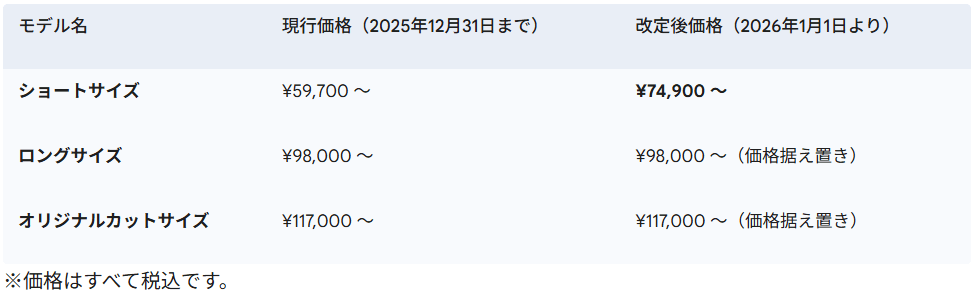 2026年の価格改定表
