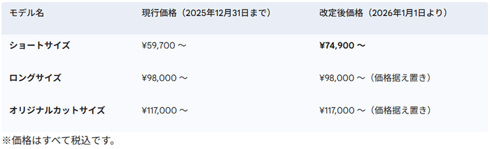 2026年の価格改定表
