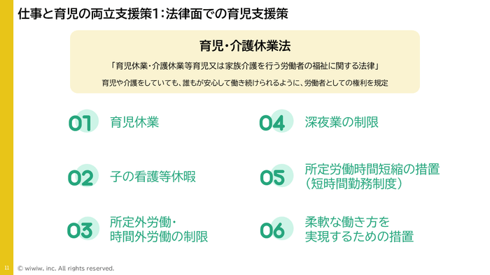 育児・介護休業法について