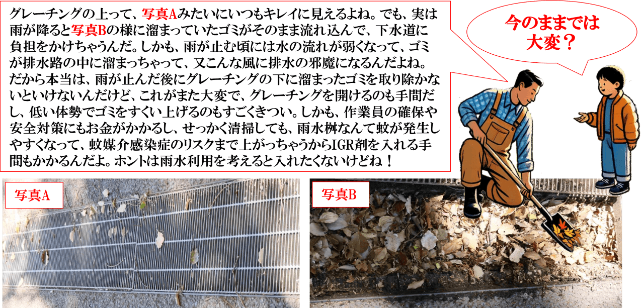 今のままでは大変?