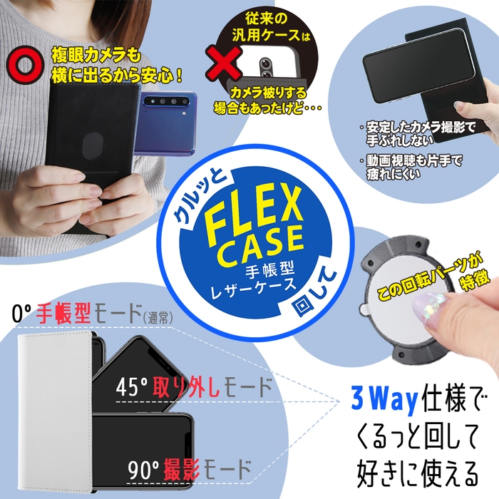 FLEXとは?