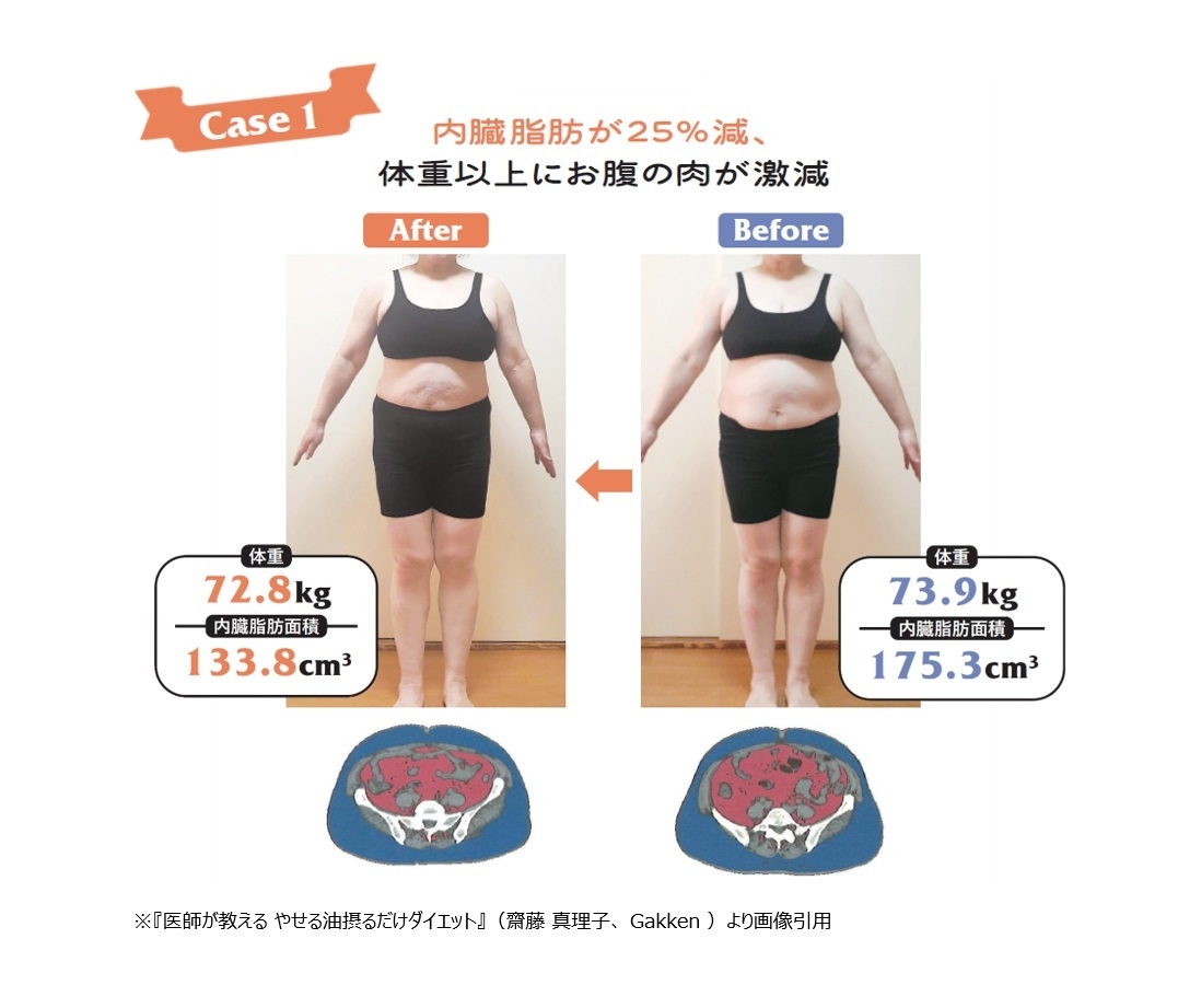 「やせる油」ダイエット4週間チャレンジ Case1