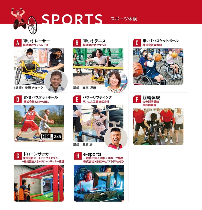 スポーツプログラム