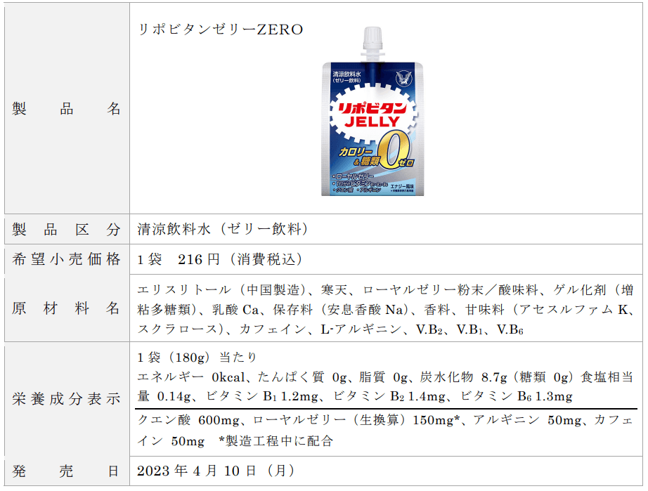 製品概要