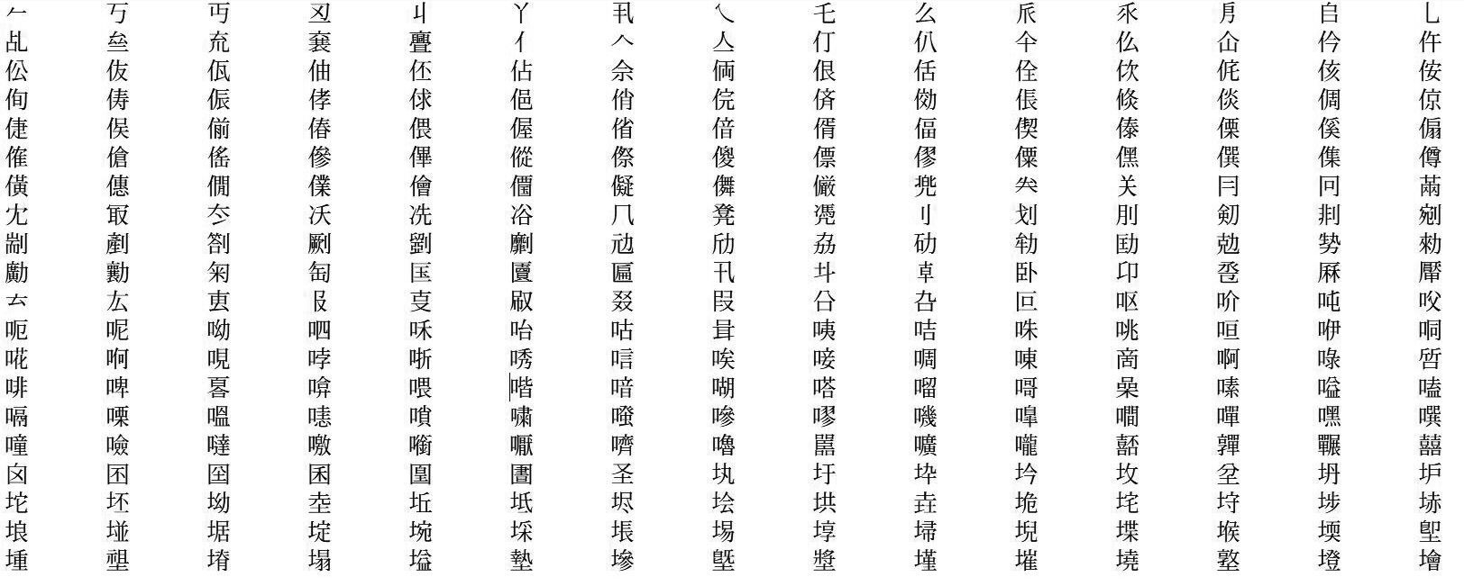 明朝体:JIS第4水準漢字サンプル一例