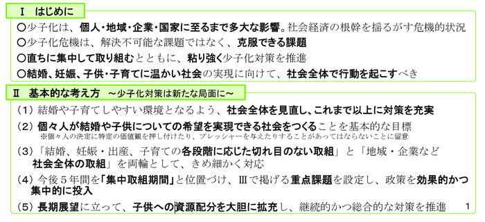 資料(タイトルは表題の通り)