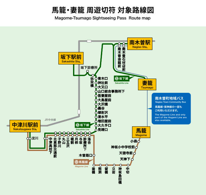 「馬籠・妻籠周遊切符」対象路線