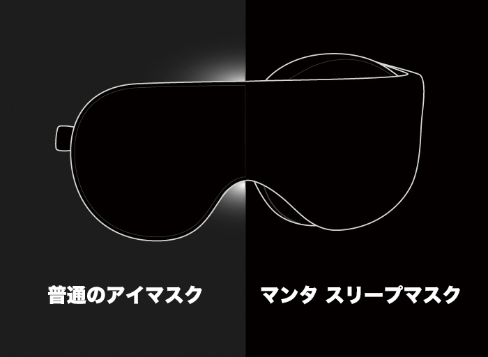 本当に真っ暗になります。