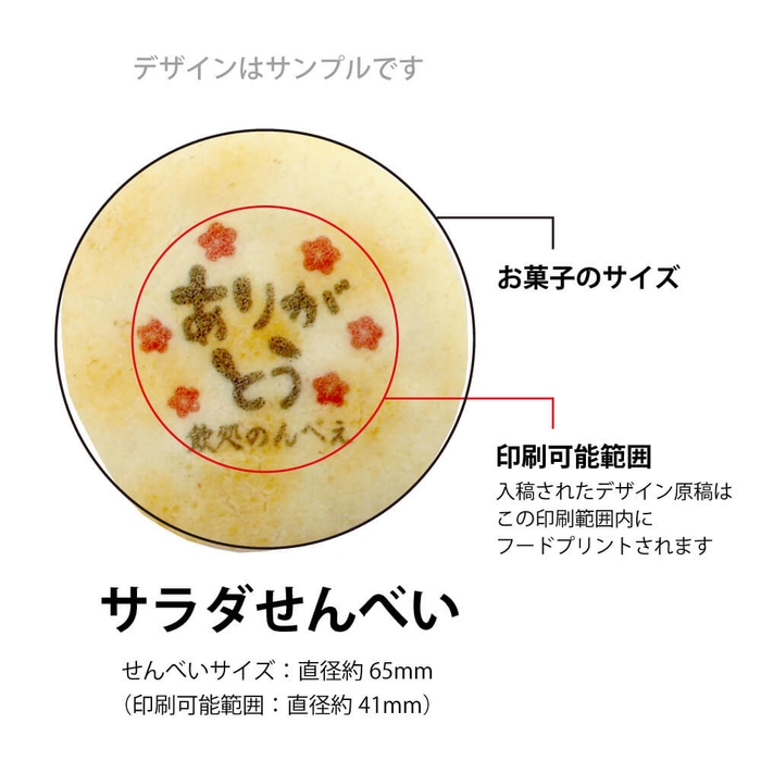 印刷範囲