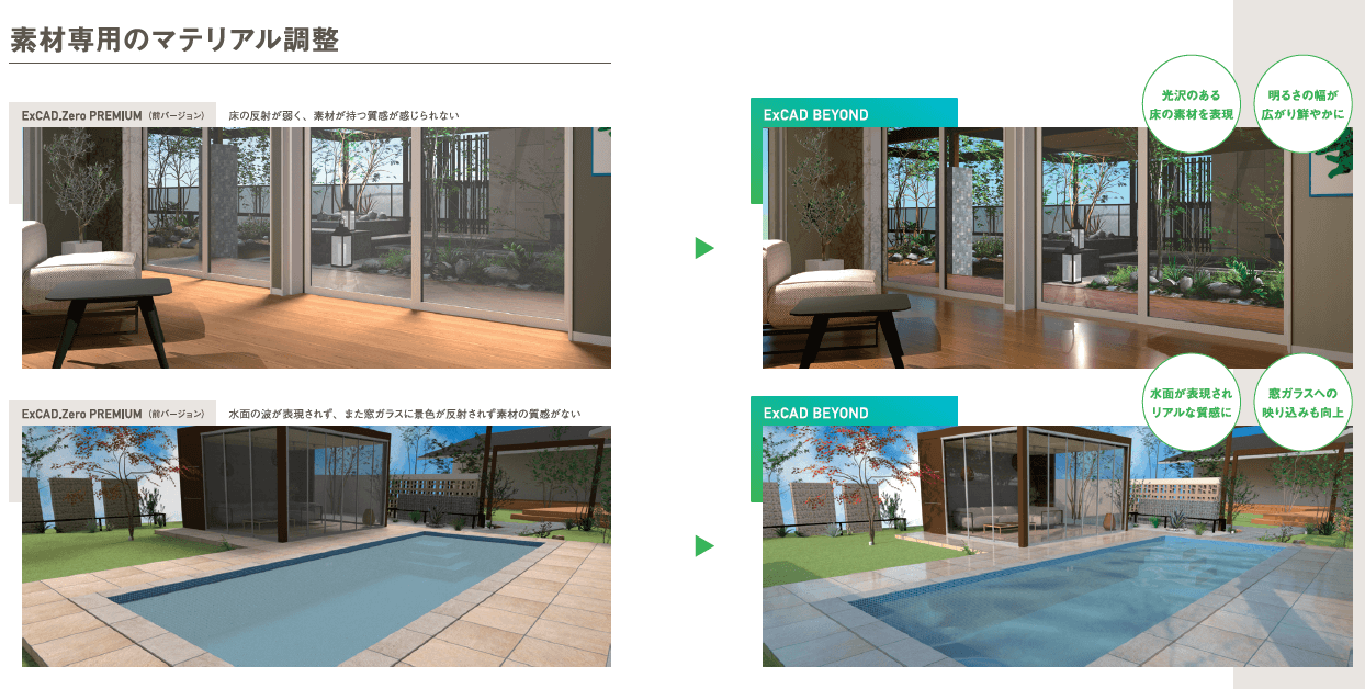 素材専用のマテリアル調整