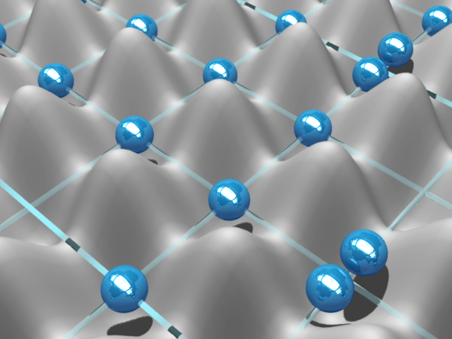 図:光格子中原子のイメージ図