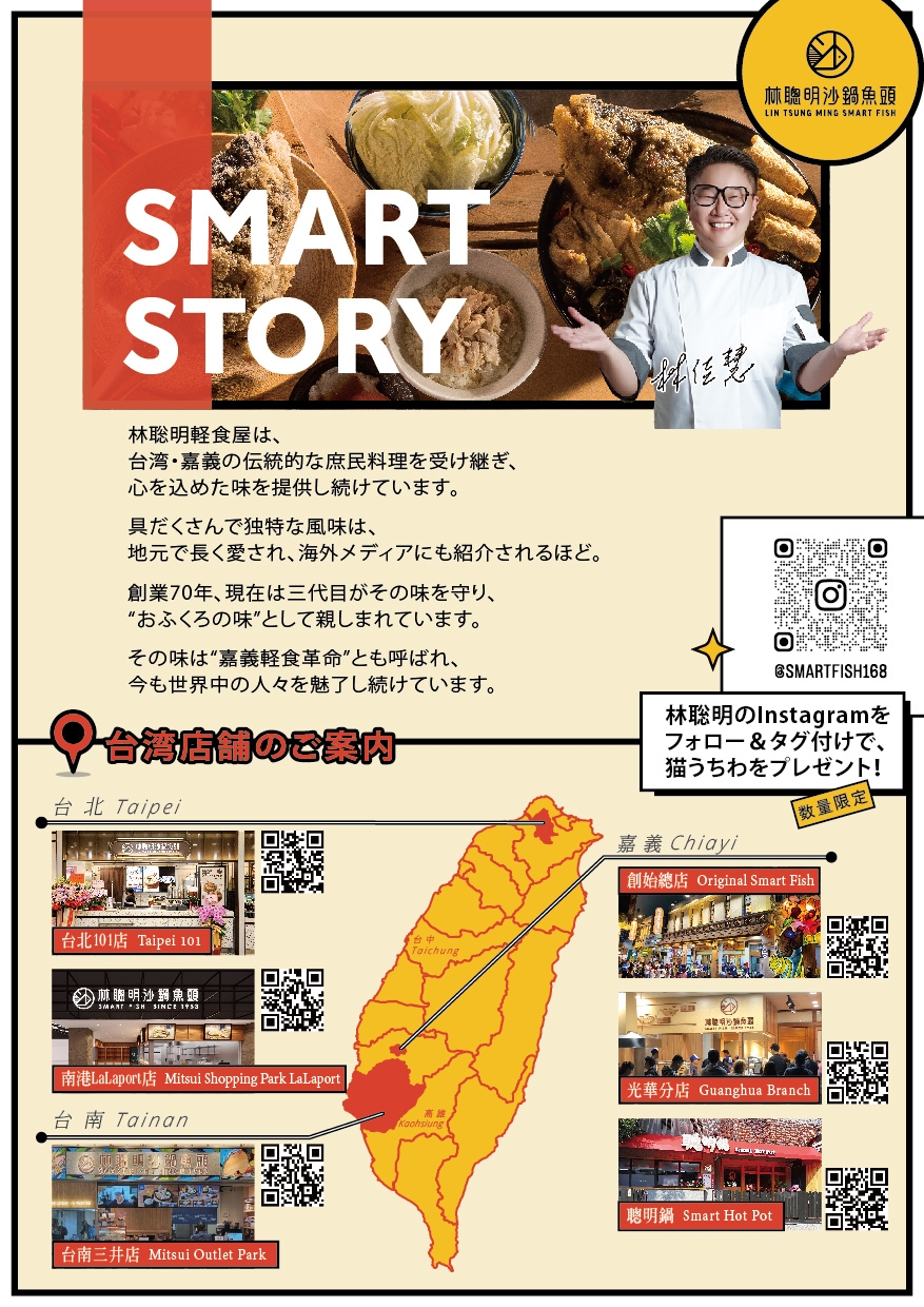 林聰明沙鍋魚頭ストーリー