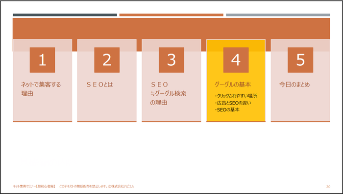 ネット集客セミナー 超初心者編 講座内容