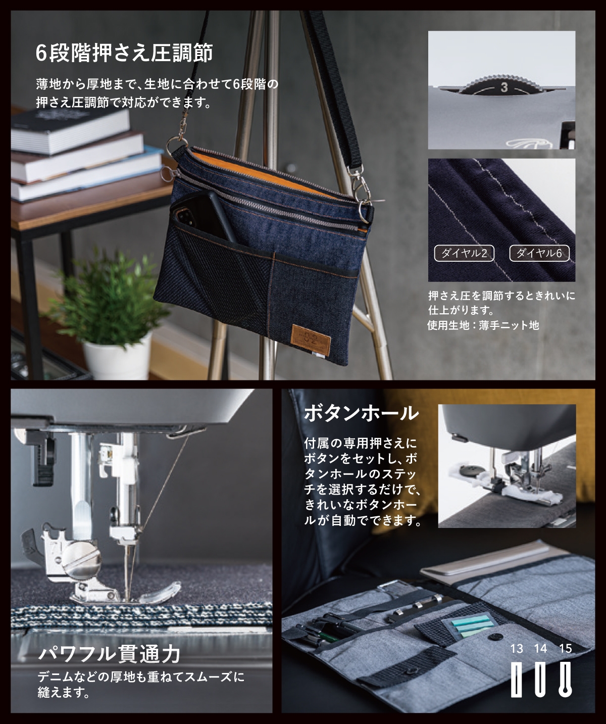6段階押さえ圧調節(上)/パワフル貫通力(左下)/3種類のボタンホール(右下)
