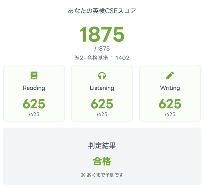 準2級+のCSEスコア計算と合否判定