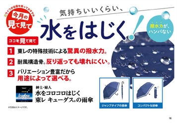 【ライフ】雨も梅雨のどんより気分もはじき飛ばす！驚きの撥水力の「水をコロコロはじく 東レ キューダス®の雨傘」が累計販売数4万本突破！
