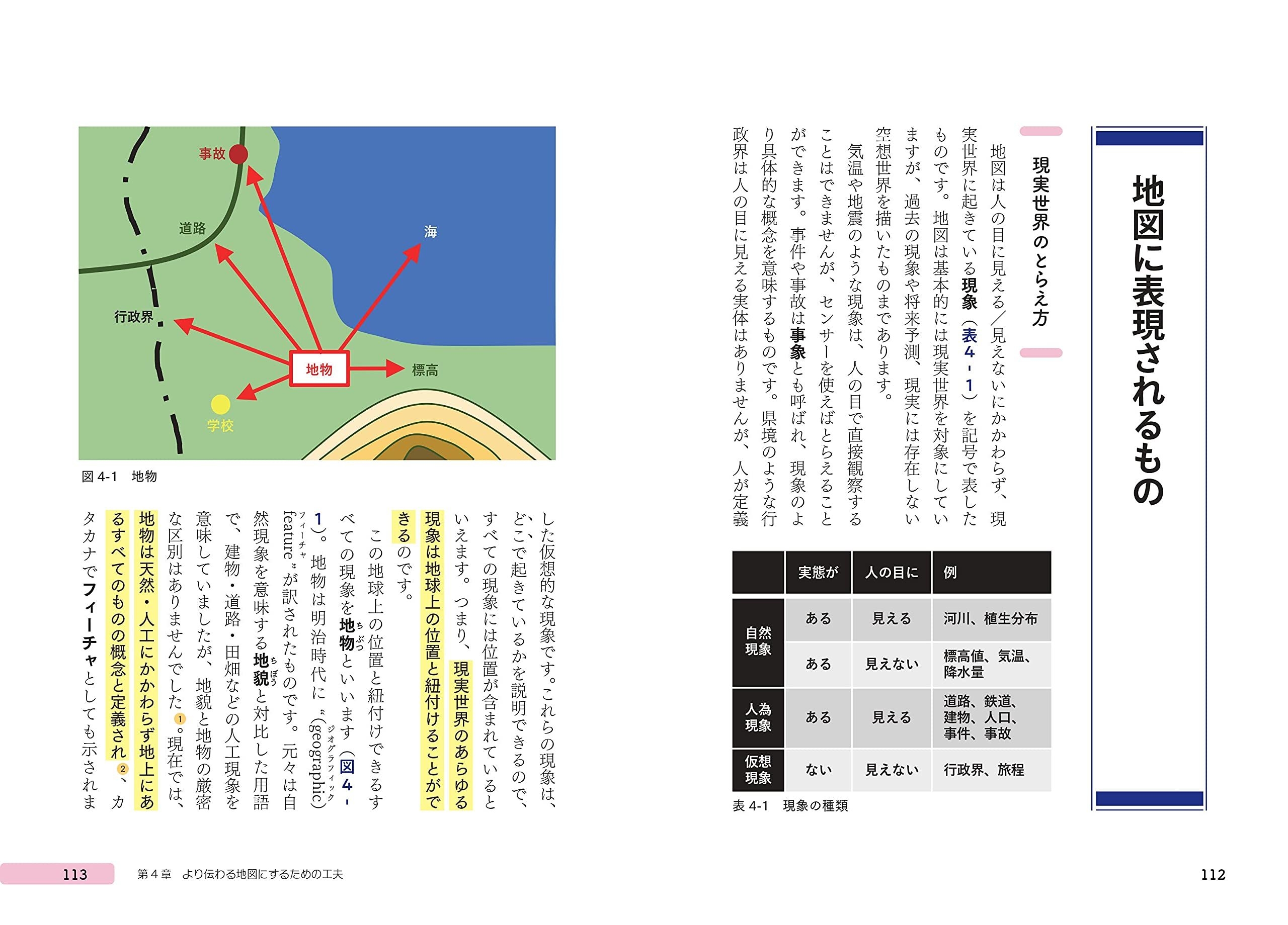 地図に表現されるもの
