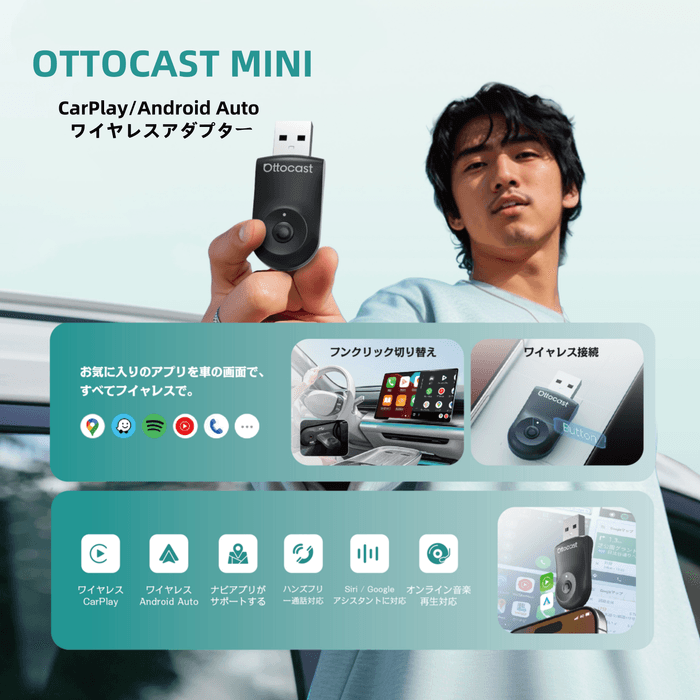 MINI製品紹介画像