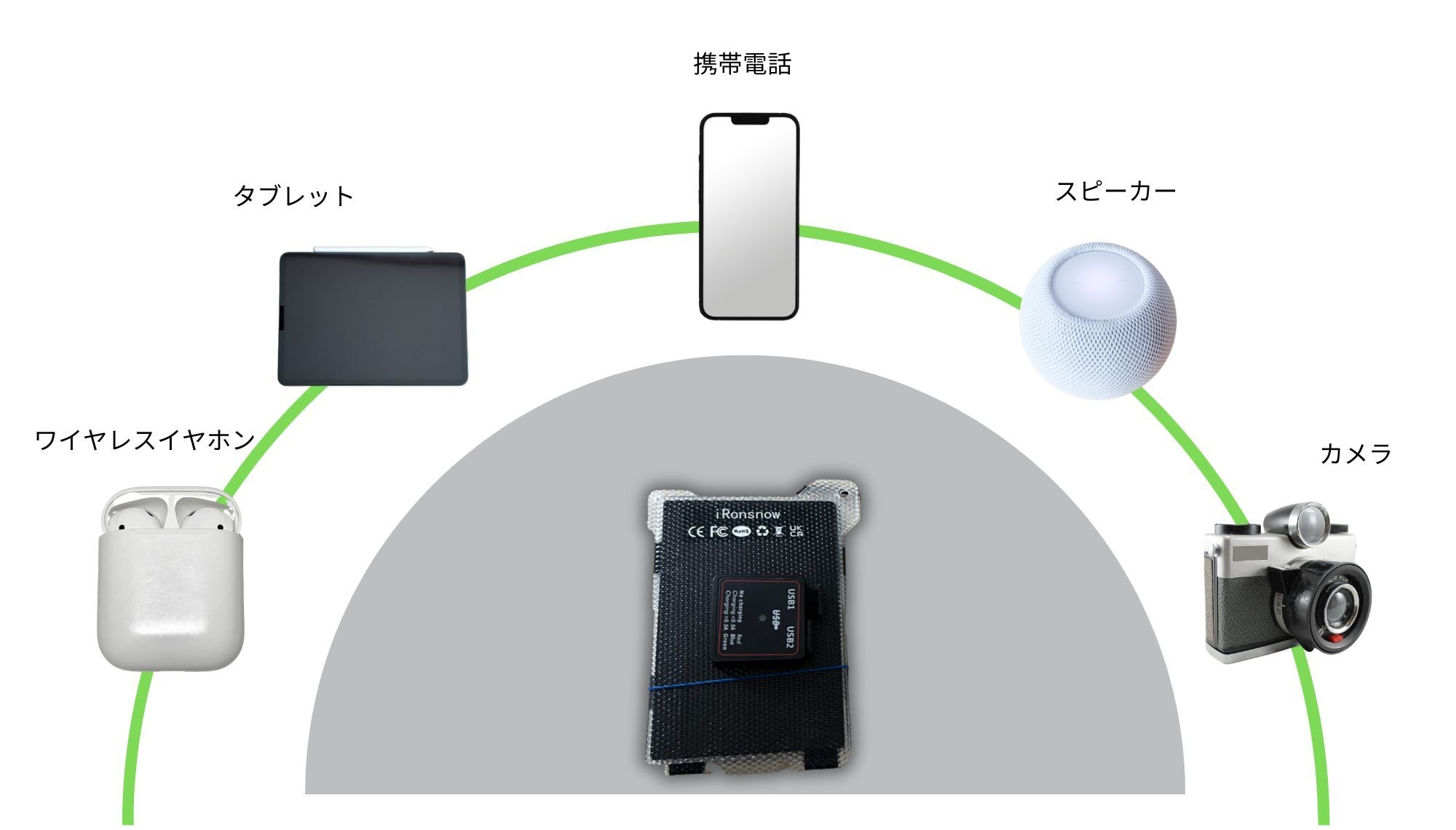 色々使えます 1