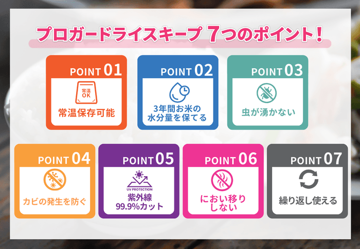 プロガードライスキープ ポイント