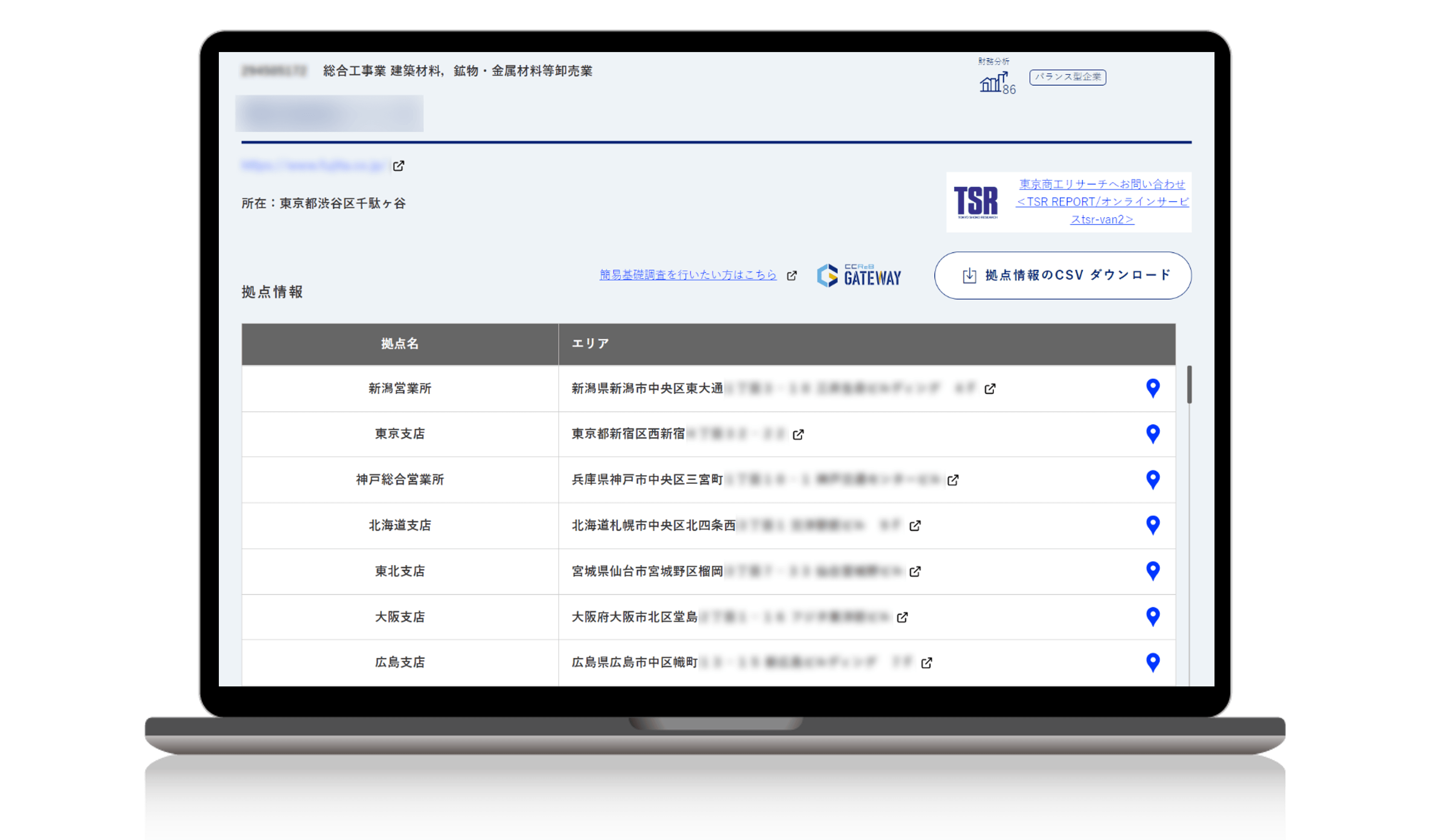 <個別企業を売買動向予測スコアや保有資産情報を搭載>