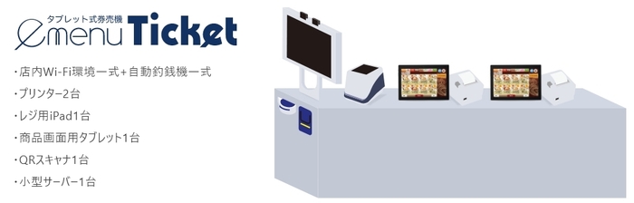 e-menu Ticket_1セット