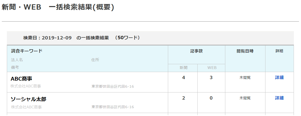 新聞・WEB 一括検索結果(概要)