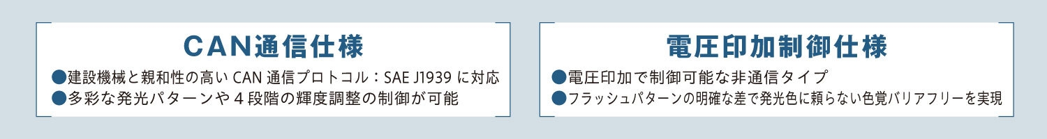 制御仕様