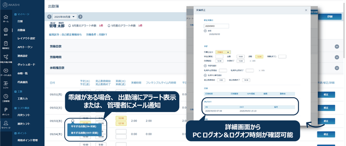 AKASHIの乖離チェック画面イメージ