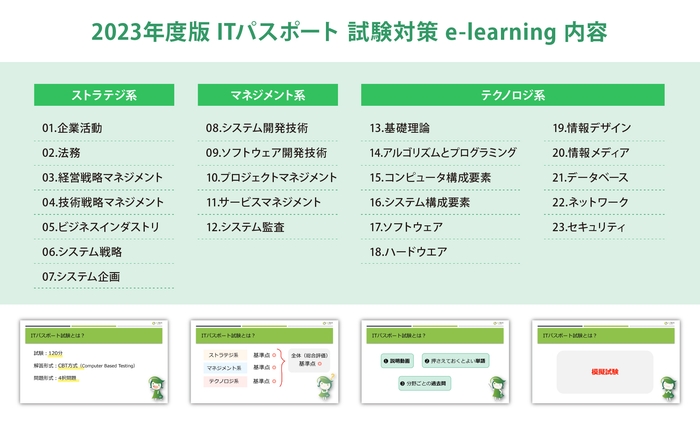 ITパスポート試験対策:コース内容