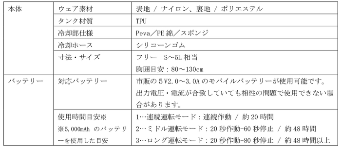 DIRECT COOL PREMIUM 仕様