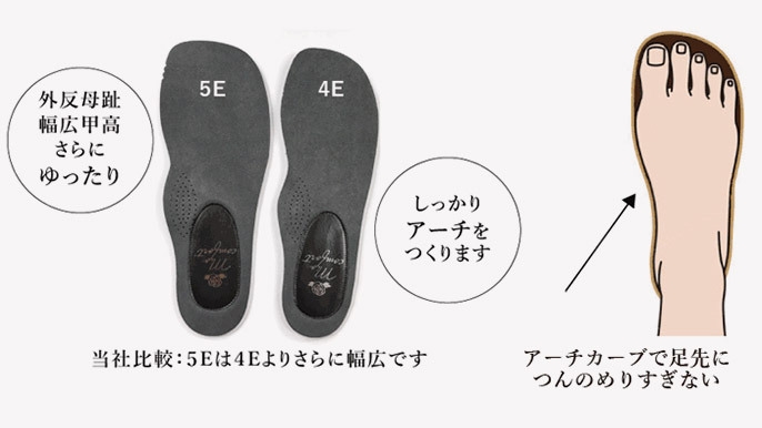 外反母趾部分がゆったりした5E